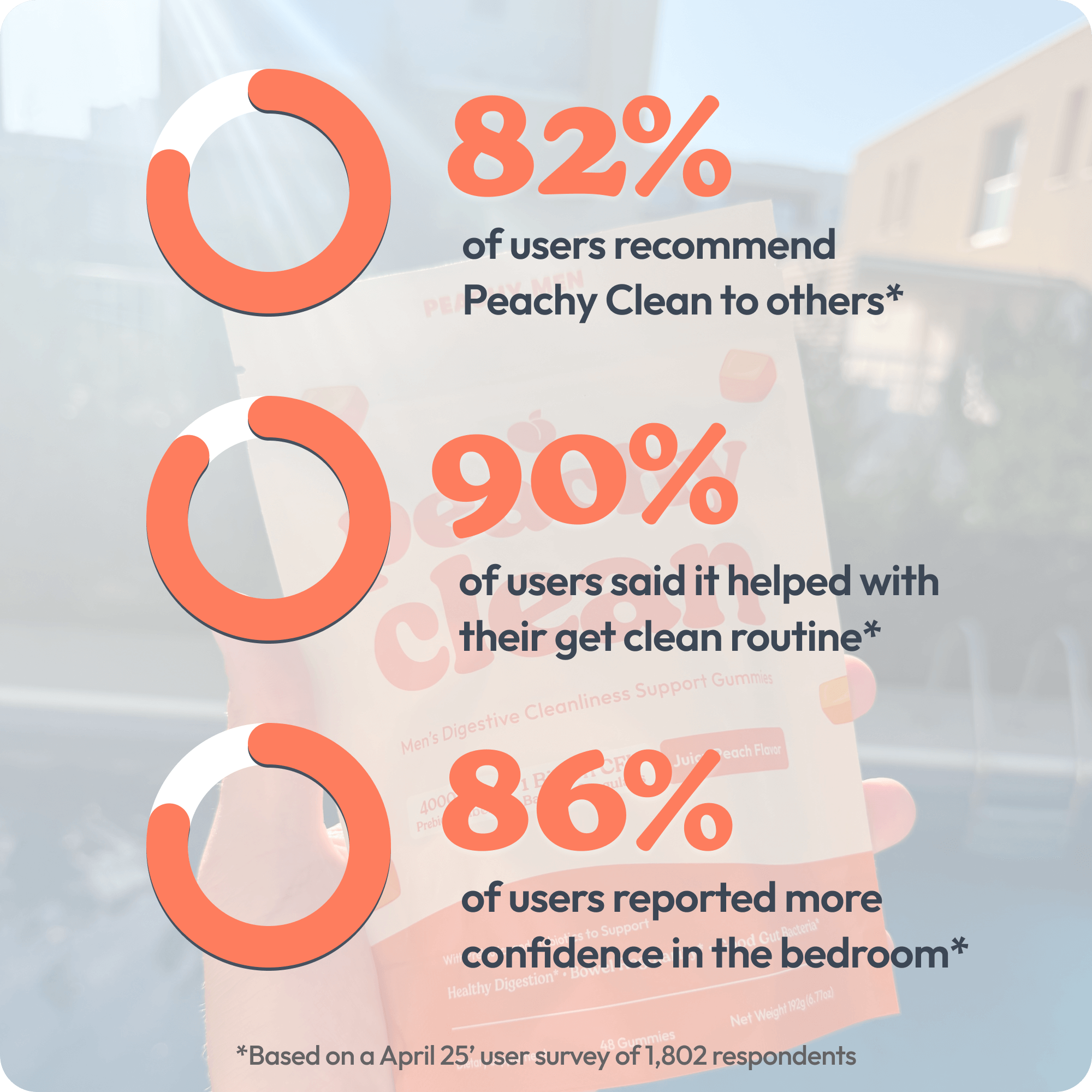 Bottle of Clean Prebiotic Fiber Gummies, mixed berry flavor, with benefits listed on the side.