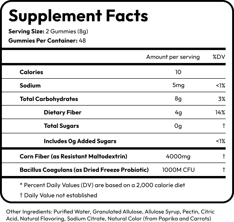 Bottle of Clean Prebiotic Fiber gummies, mixed berry flavor, with product highlights.