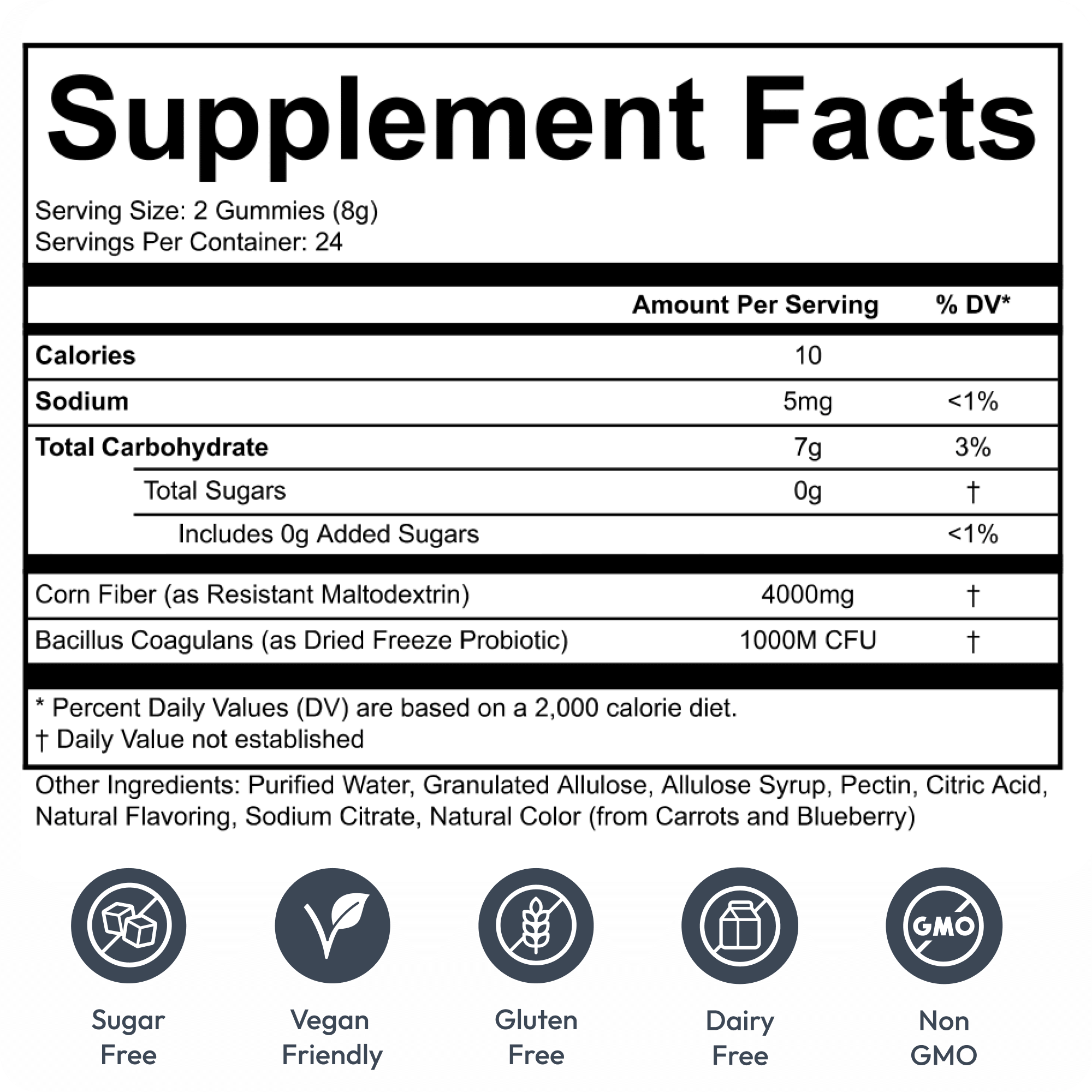 Bottle of Clean Prebiotic Fiber Gummies, mixed berry flavor, with benefits listed on the side.