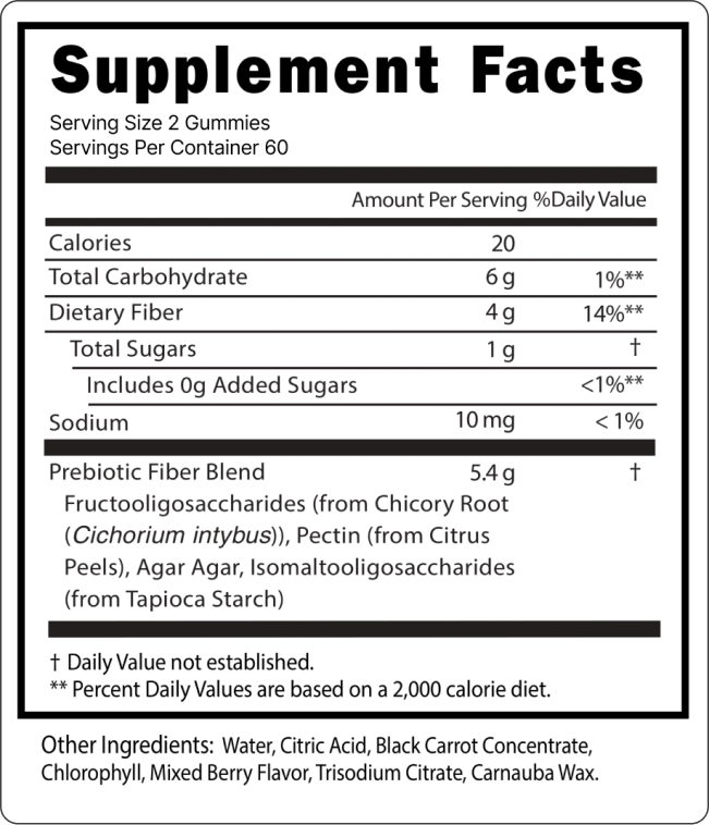 Peachy Clean Fiber Gummies 1+1 FREE