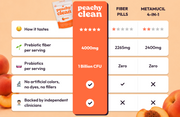 Galería de Peachy Clean (LP de salud intestinal)