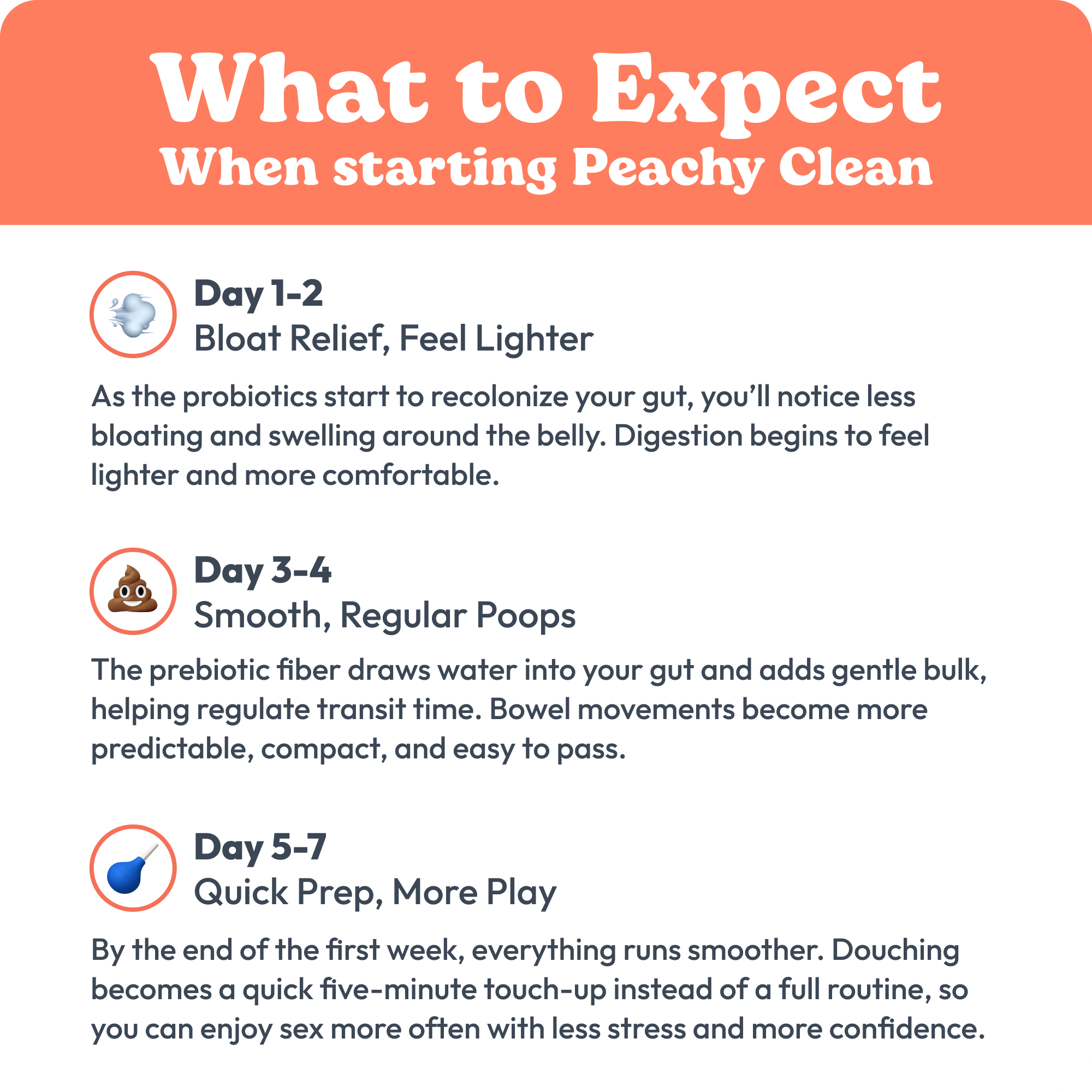 Bottle of Clean Prebiotic Fiber gummies, mixed berry flavor, with product highlights.