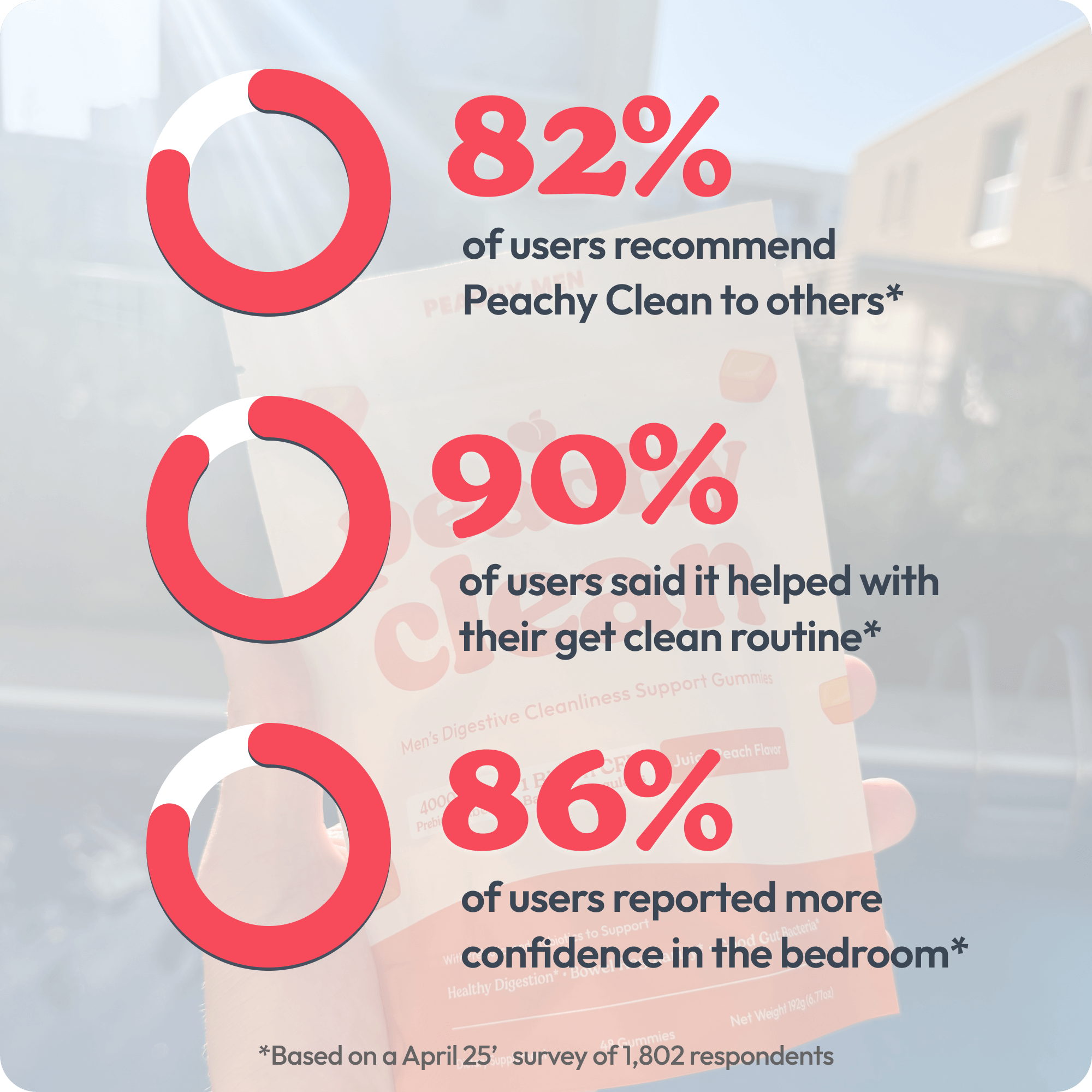 Bottle of Clean Prebiotic Fiber gummies, mixed berry flavor, with product highlights.