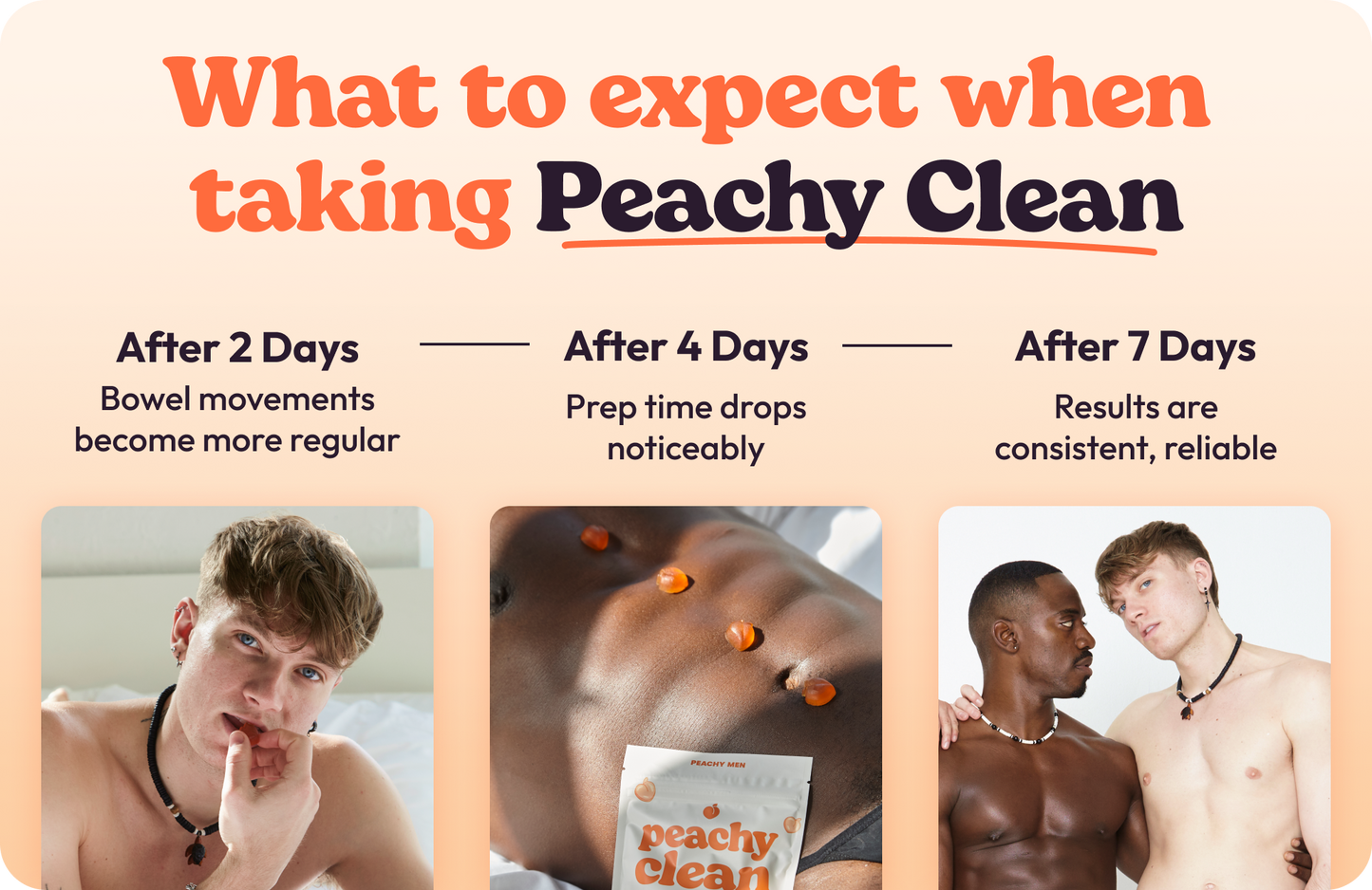 Peachy Clean (Updated Packaging)