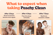 Peachy Clean (Updated Packaging)