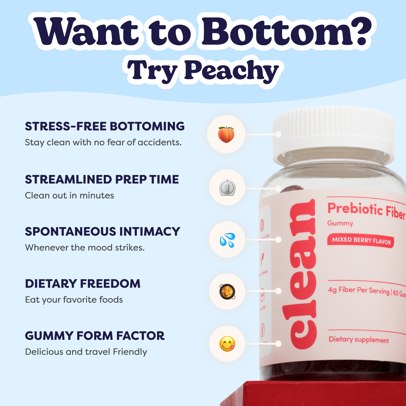 Bottle of Clean Prebiotic Fiber Gummies, mixed berry flavor, with benefits listed on the side.