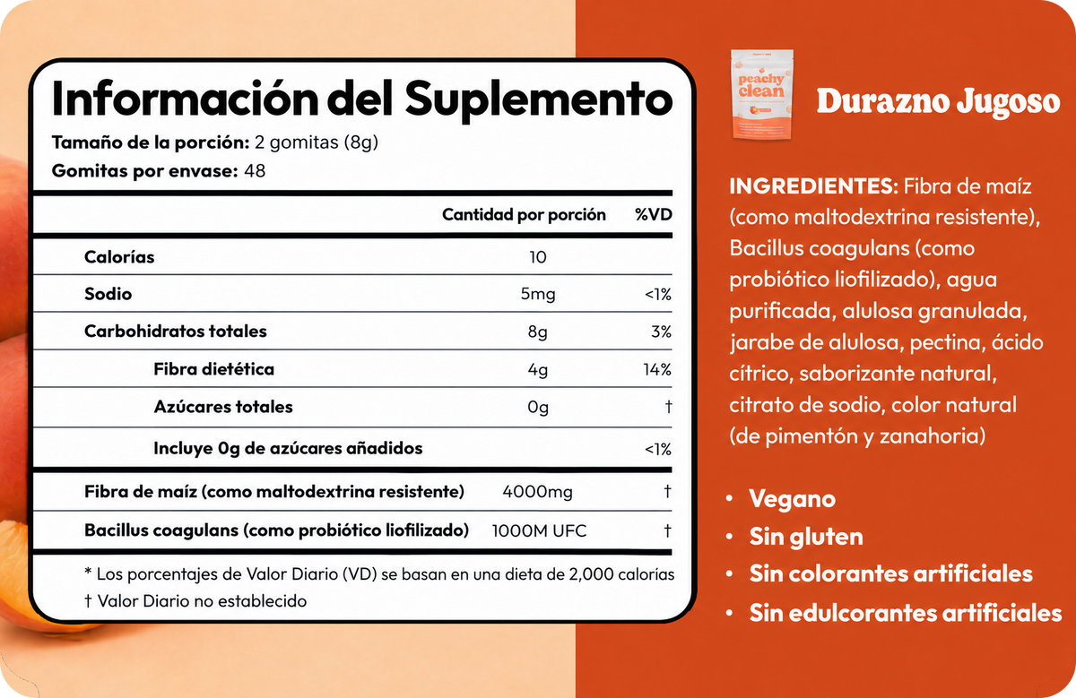 Información del suplemento