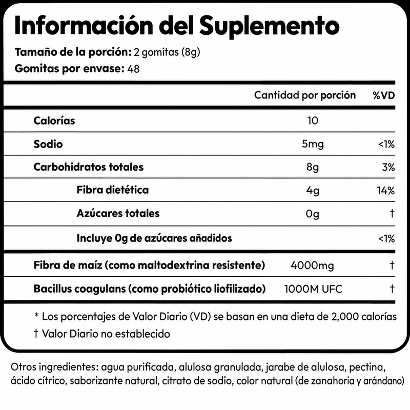 Frutos Rojos Etiqueta nutricional