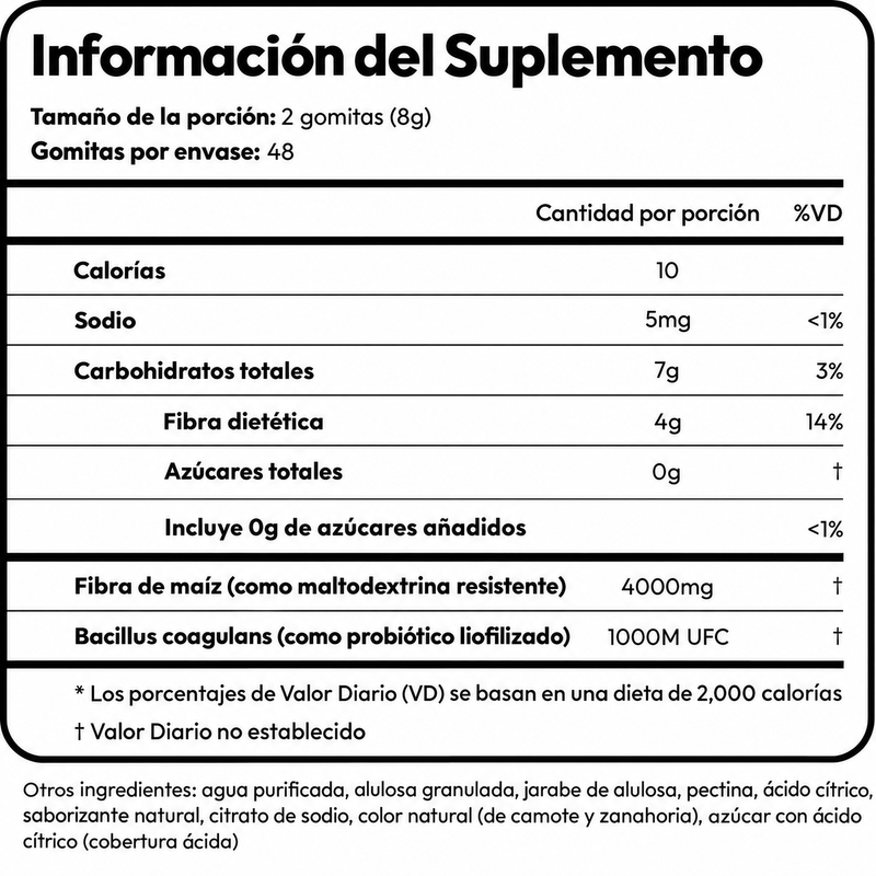 Cereza Ácida Etiqueta nutricional