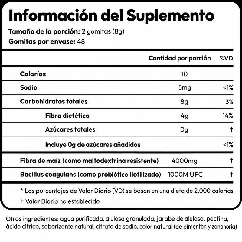 Durazno Jugoso Etiqueta nutricional